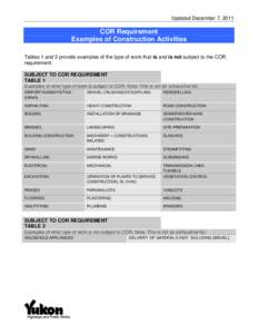 Updated December 7, 2011  COR Requirement Examples of Construction Activities Tables 1 and 2 provide examples of the type of work that is and is not subject to the COR requirement.