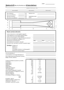 Land:  Niederschrift	
  über	
  die	
  Abnahme	
  von	
  Scherenbahnen in (Postleitzahl	
  -­‐	
  Ort	
  -­‐	
  Straße	
  -­‐	
  Hausnr.	
  -­‐	
  Telefon)