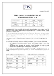 Marseille, le 4 août[removed]Chiffre d’affaires 1er semestre 2014 : 133 M€ Accélération de l’activité au T2 2013