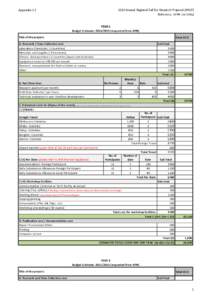 2013 Annual Regional Call for Research Proposal (ARCP) Reference: (APN Use Only) Appendix 1.2  YEAR 1