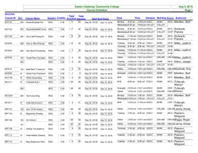 Eastern Gateway Community College Course Schedule 2016/Fall Course ID AAT102