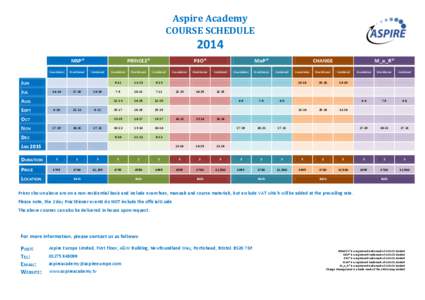 Aspire Academy COURSE SCHEDULE 2014 MSP® Foundation