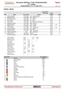 Country codes / Countries in International Organization for Standardization / European Olympic Committees