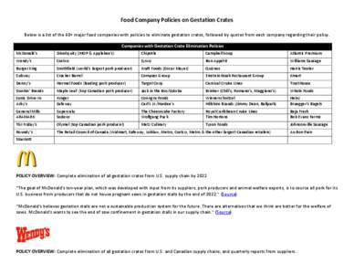 Food Company Policies on Gestation Crates Below is a list of the 60+ major food companies with policies to eliminate gestation crates, followed by quotes from each company regarding their policy. Companies with Gestation