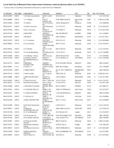 List of Valid City of Milwaukee Home Improvement Contractors sorted by Business Name as of[removed]. **Licensure does not constitute an endorsement of the person or product by the city of Milwaukee. Lic Number  Exp Date