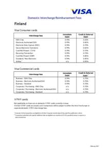 Domestic Interchange Reimbursement Fees  Finland Visa Consumer cards Immediate Debit
