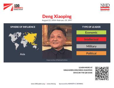 Deng Xiaoping August 22, 1904–February 19, 1997 SPHERE OF INFLUENCE  TYPE OF LEADER