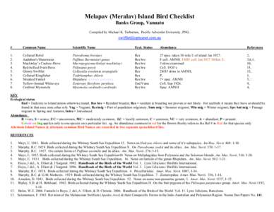 Melapav (Meralav) Island Bird Checklist Banks Group, Vanuatu Compiled by Michael K. Tarburton, Pacific Adventist University, PNG. #
