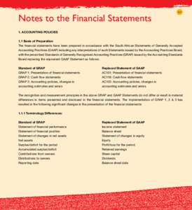 Notes to the Financial StatementsACCOUNTING POLICIES 1.1 Basis of Preparation