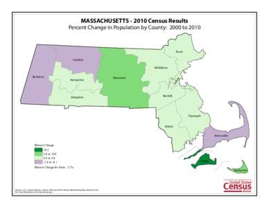 MASSACHUSETTS[removed]Census Results Percent Change in Population by County: 2000 to 2010 Essex Franklin Middlesex