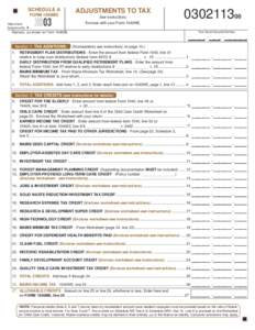 SCHEDULE A FORM 1040ME Attachment Sequence No. 4  ADJUSTMENTS TO TAX