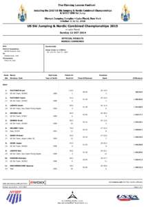 US Ski Jumping & Nordic Combined Championships 2015 in Lake Placid Sunday 12 OCT 2014 OFFICIAL RESULTS NORDIC COMBINED