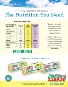 THE FLAVOR YOU CRAVE  The Nutrition You Need nutritional information Per 1 oz. serving of Cabot Cheddar