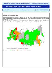 WHO NIC at Research Institute of Influenza and D.I. Ivanovsky Institute of Virology INTEGRATED DATA OF INFLUENZA MORBIDITY AND DIAGNOSIS Year: 2015 Week: 6