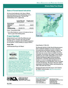 Illinois State Fact Sheet, Wood Education and Resource Center, werc