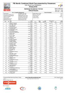 FIS Nordic Combined World Cup presented by Viessmann 16th World Cup Competition Almaty (KAZ)