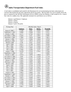 Idaho Transportation Department Fuel Index A fuel index is established each month by the Department for use in determining fuel price adjustments for contracts that include the fuel price adjustment special provisions. T