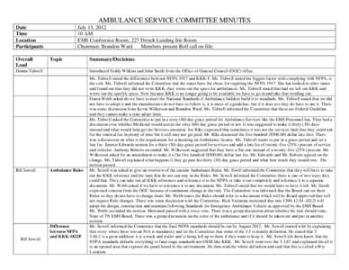 AMBULANCE SERVICE COMMITTEE MINUTES July 13, [removed]AM EMS Conference Room, 227 French Landing Iris Room Chairman: Brandon Ward Members present Roll call on file:
