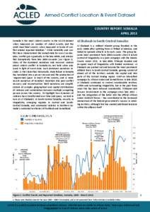 COUNTRY REPORT: SOMALIA APRIL 2013 Somalia is the most violent country in the ACLED dataset