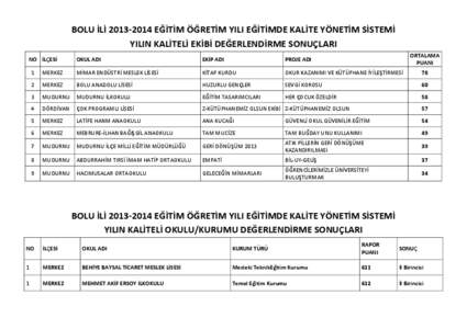 Microsoft Word - TKY sonuçları.docx