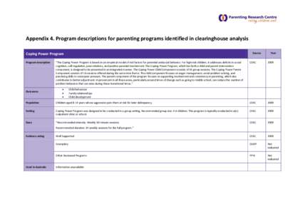 Appendix 4. Program descriptions for parenting programs identified in clearinghouse analysis Source Coping Power Program Program description