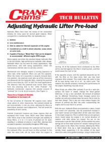 TECH BULLETIN  Adjusting Hydraulic Lifter Pre-load Hydraulic lifters have been the choice of the automotive industry for many years for several good reasons. When compared to a mechanical lifter, the hydraulics are: