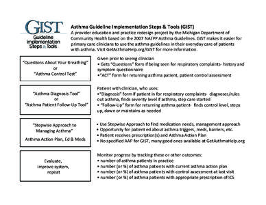 Asthma Guideline Implementation Steps & Tools (GIST) A provider education and practice redesign project by the Michigan Department of  Community Health based on the 2007 NAEPP Asthma Guidelines.