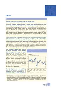 BOXES Box 1 Assessing US inflation developments using the Phillips curve The recent decline in inflation has been a broadly based phenomenon across major advanced economies, despite differences in the cyclical positions.