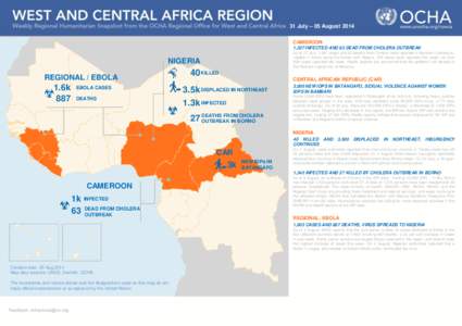 31 July – 05 August 2014 CAMEROON 1,337 INFECTED AND 63 DEAD FROM CHOLERA OUTBREAK As of 27 July, 1,337 cases and 63 deaths from Cholera were reported in Northern Cameroon, notably in towns along the border with Nigeri