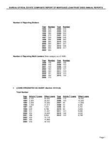 BUREAU OF REAL ESTATE COMPOSITE REPORT OF MORTGAGE LOAN/TRUST DEED ANNUAL REPORTS  Number of Reporting Brokers Year