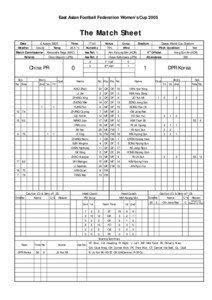 East Asian Football Federation Women’s Cup[removed]The Match Sheet