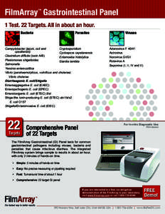 FilmArray Gastrointestinal Panel ™ 1 Test. 22 Targets. All in about an hour. Bacteria