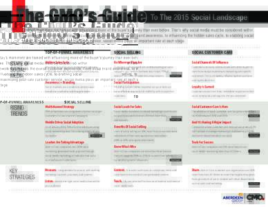The CMO’s COM’s Guide To The 2015 Social Landscape T oday’s marketers are tasked with influencing more of the buyer’s journey than ever before. That’s why social media must be considered within  a framework tha