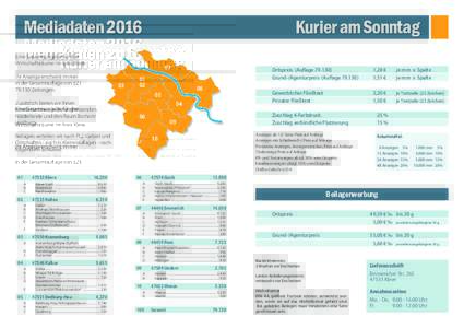Mediadaten 2016   Kurier am Sonntag Eine Gesamtausgabe für drei Wirtschaftsräume im Kreis Kleve.