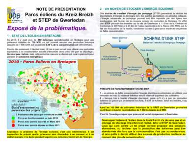 NOTE DE PRESENTATION  Parcs éoliens du Kreiz Breizh et STEP de Gwerledan  Exposé de la problématique.