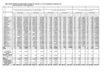 Purba_MedinipurMGNREGS_Monthly Progress Report _Block Wise_January_ 2014_PNRD_part3