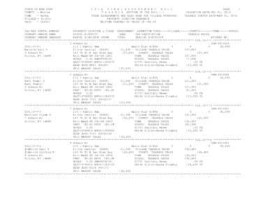 STATE OF NEW YORK COUNTY - Monroe TOWN - Parma VILLAGE - Hilton SWIS