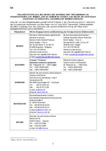 Directorate-General of Customs and Indirect Taxes / Technology / Fax / Office equipment