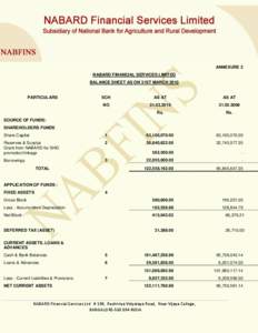 ANNEXURE 2 NABARD FINANCIAL SERVICES LIMITED BALANCE SHEET AS ON 31ST MARCH 2010 PARTICULARS