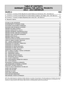 TABLE OF CONTENTS SUMMARY MANUAL FOR CAPITAL PROJECTS[removed]BIENNIUM VOLUME 11 I.