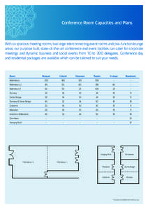 Conference Room Capacities and Plans  With six spacious meeting rooms, two large interconnecting event rooms and pre-function lounge areas, our purpose built, state-of-the-art conference and event facilities can cater fo