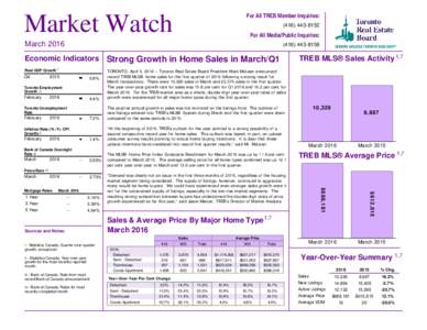 TREB Market Watch March 2016