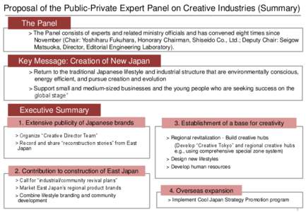 Proposal of the Public-Private Expert Panel on Creative Industries (Summary) The Panel > The Panel consists of experts and related ministry officials and has convened eight times since November (Chair: Yoshiharu Fukuhara