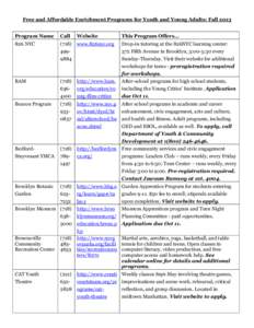 Stuyvesant High School / Ann Arbor Neutral Zone / South San Francisco Public Library / Education / New York City Department of Education / After-school activity