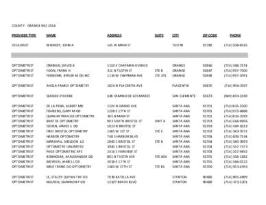 COUNTY: ORANGE M-Z 2014 PROVIDER TYPE NAME  ADDRESS