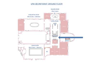 UFM SECRETARIAT GROUND FLOOR BILLIARD ROOM (Max 15 pers.) BANQUETING ROOM (Max 25 pers. + observers)