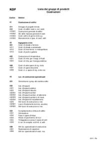 Liste der Branchenklassifizierung nach NOGA 2008