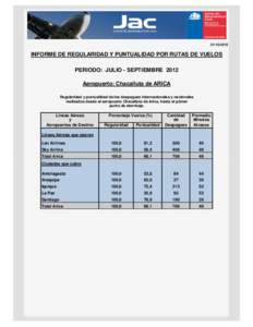 [removed]INFORME DE REGULARIDAD Y PUNTUALIDAD POR RUTAS DE VUELOS PERIODO: JULIO - SEPTIEMBRE 2012 Aeropuerto: Chacalluta de ARICA Regularidad y puntualidad de los despegues internacionales y nacionales