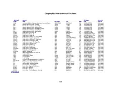 2014 FDA  Justification of Estimates for Appropriations Committees