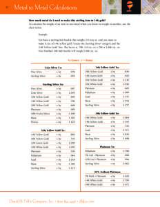 22  Metal to Metal Calculations How much metal do I need to make this sterling item in 14K gold? To calculate the weight of an item in one metal when you know its weight in another, use the chart below.